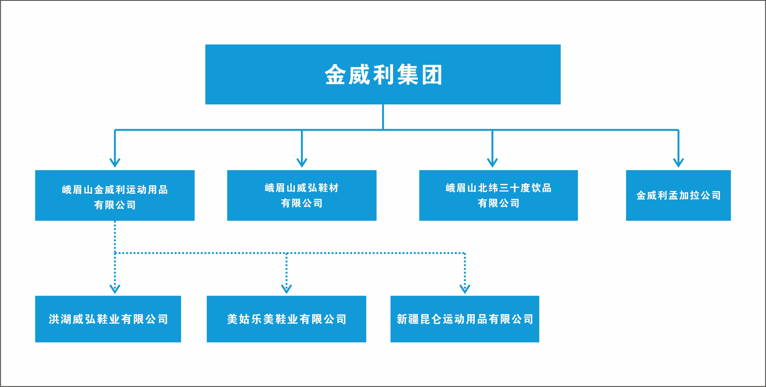 大宝娱乐-LG游戏|PT游戏|CQ9游戏