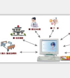 PP电子·仿照器(试玩游戏)官方网站