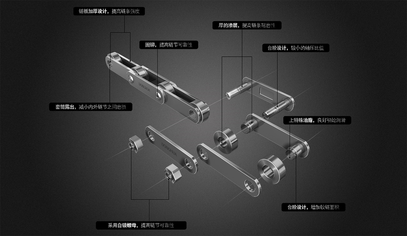 Z6·尊龙凯时「中国」官方网站
